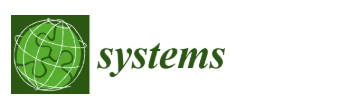 Systems.png Systems.png